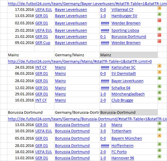 dynamische Webabfrage über Hyperlink in Zelle vbafrweblink9vs84.jpg