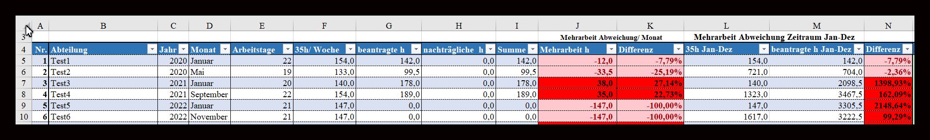 Probleme bei Formel-Umsetzung :-( Versuch-Auswertung Spalte M.png