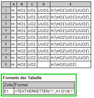 Ordnerstruktur aus Tabelle erstellen VpN2Bjy.png