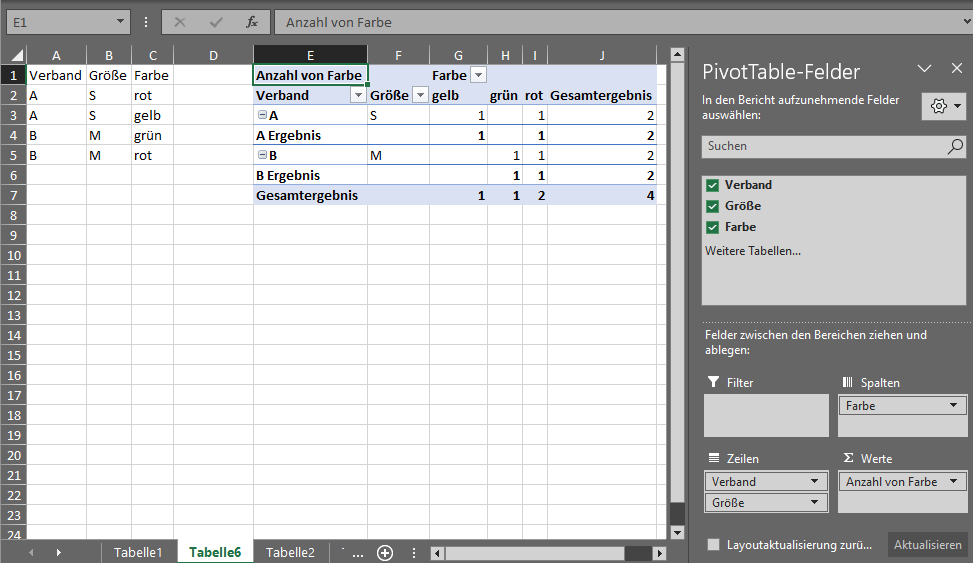 Pivottabelle: Werte unabhängig vonaneinander darstellen XL47Sv0.png