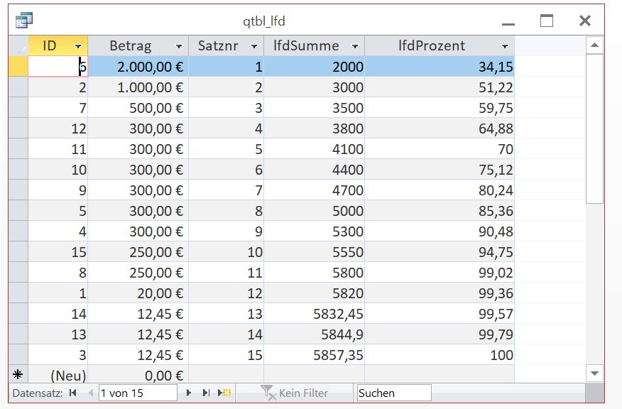 Tabelle erstellen mit nur 80% des Bestandswertes Zwischenablage02.jpg