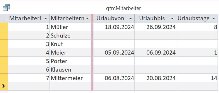 Bedingte Formatierung bei einem Datumsbereich Zwischenablage03.jpg