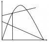 parabel_154.jpg