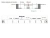 mustergrafik_evaluation_840.jpg
