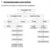 diagramm_654.jpg