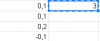 Wenn x0> 0; Wenn Zelle x1 in Index y > 0; Wenn Zelle x2 in Index y >0 etc. 246fd81ce64593a768ed2e910139e37a.png