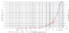 Grafik_Anmerkung.PNG