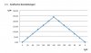 excel_darstellung_223.jpg