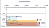 diagrammtyp_112.png