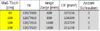 Tabelle 2_Daten.PNG