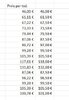 preisliste 0,50 €.jpg