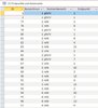 Abfrage in Excel importieren - Werte von mehrwertigen Feldern als Text anzeigen Test1.jpg