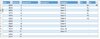 Screenshot_2023-02-14-22-32-41-997-edit_com.microsoft.office.officehubrow.jpg