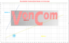 Diagramm mit Text Ausgabe upload_2023-2-16_13-45-45.png