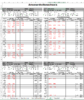VBA Zellbereiche anhand einer Suchvariable in neues Tabellenblatt kopieren IST-Tabelle.PNG