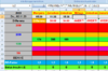 Autozeit Formel Tabelle ZT.png