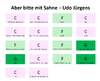 PPP Beispiel.png