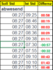 Höher 30 min dann übertragen Positive Werte.png