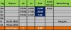 excel_abwesend_161.jpg