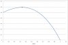 graph_482.jpg
