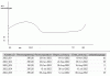 diagramm_146.gif