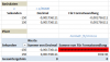 Excel 2010 - Pivot zeigt negative Zeit nicht an! Zeitformatierung.PNG