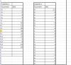 Mehrere Einträge in Spalte zusammenfassen und Ergebnis ausgeben. problem 2.jpg