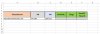 3 Zellinhalte prüfen und Wert aus "Datenbank" suchen Tab1.JPG