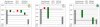 Excel Diagramm - Zeilen ausblenden so sollte es aussehen.JPG