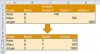 Matrixtabelle umwandeln in pivotfähige Tabelle Datei Excel.jpg