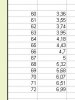 Excel 2003  - Unterschiedlicher Faktor nach Auswahl in  Dropdown-Menü 2.JPG