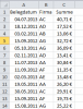 Pivot Datum als Quartal QrtPivot1.png