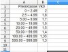 Gruppe ermitteln Tabelle2.jpg