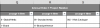 Drei verknüpfte Drop-Down Listen mit (zu vielen) Optionen 26.05.png