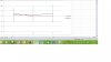 Median, Fehlerindikatoren, Minimum un Maximum gleichzeitig in Diagramm Excel 2010 Unbenannt.jpg