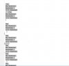 Adressliste aus Etikettenvorlage addressproblem 2.JPG