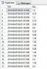 Interpolation mit Excel Beispiel.JPG