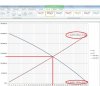 Schnittpunkt zweier Funktionen Excel Schnittpukt.jpg