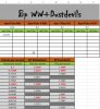 WENN mit UND Funktion kombiniert. Gibt es eine kompaktere Alternative? 2015-04-28 10_50_15-Frage ans Forum.xlsm - Excel.jpg
