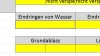 Dropdown Menu plötzlich nicht mehr anwählbar! dropdown_nein.JPG