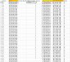 Indikator Aufenthalt Parkplatz großer Datensatz Aufenthalt Parkplatz 1.jpg