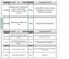 Variable in einem Dokument Blatt2.png