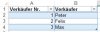 Pivot Tabelle mit Beziehungen zwischen Tabellen Tabelle Verkäufer.jpg