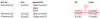 Word Zeilenumbruch: Folgende Elemente nicht umbrechen word_zeilenumbruch.PNG
