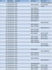 Wenn funktion in VBA testmappe.jpg