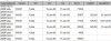 Daten nach Bedingung filtern und an andere Stelle als Datensatz kopieren. 2016-01-05 13_47_51-Teilnehmerliste_JaKo  [Geschützte Ansicht] - Excel.jpg