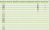 Rangfolge anpassen nach Kategorie 2016-04-13 15_41_18-Microsoft Excel - Kegelclub.jpg