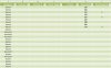 Rangfolge anpassen nach Kategorie 2016-04-13 15_46_25-Microsoft Excel - Kegelclub.jpg
