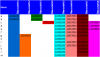 Daten anders aufbereiten x001.png