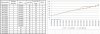 VBA Graph erstellen mit wechselnden unterschiedlich langen Abschnitten Unbenannt1.jpg